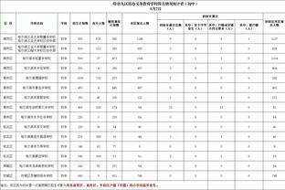 因发型引起的足坛冤案！裁判：不能说毫不相干，只能说一模一样！